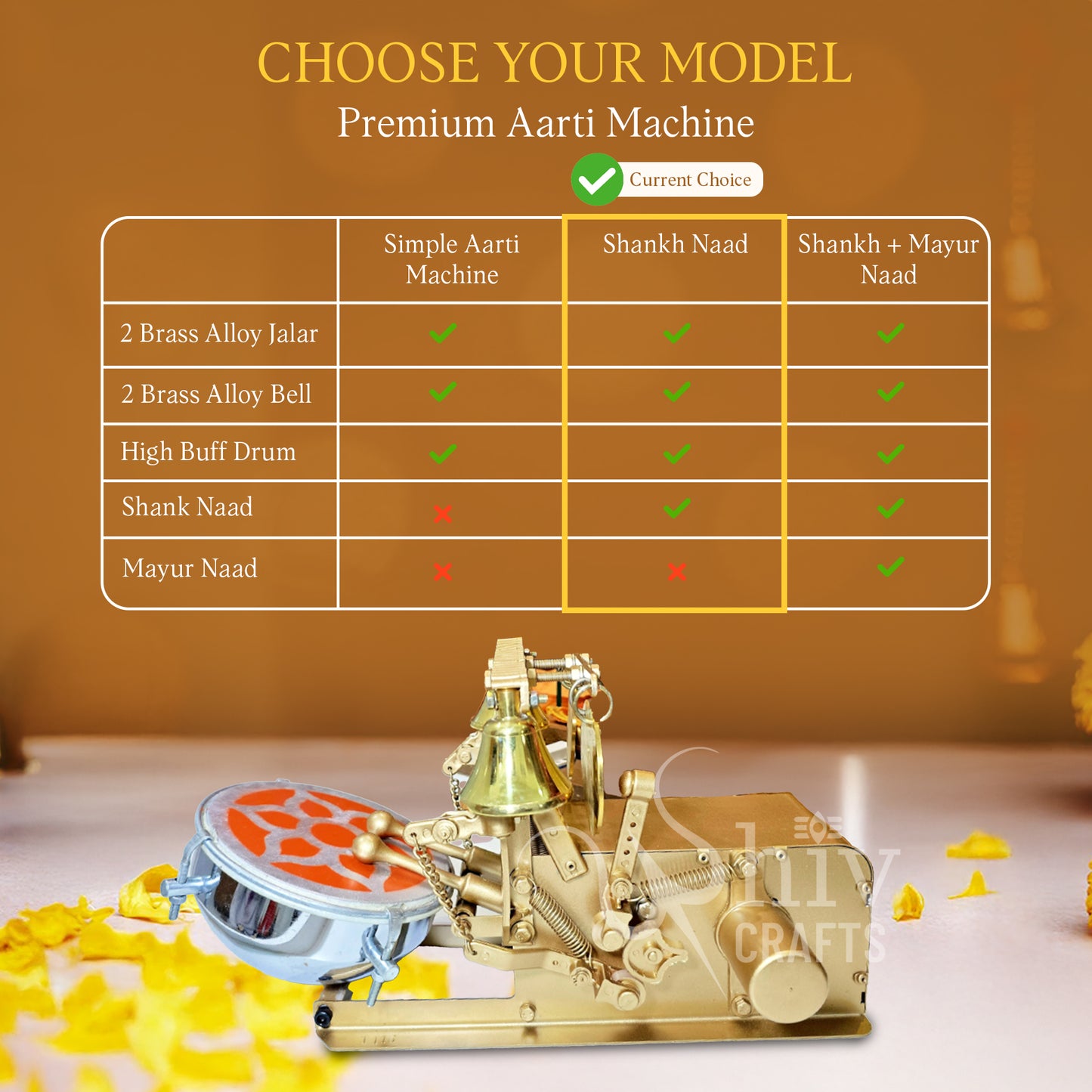 Aarti Machine – Shankh Naad