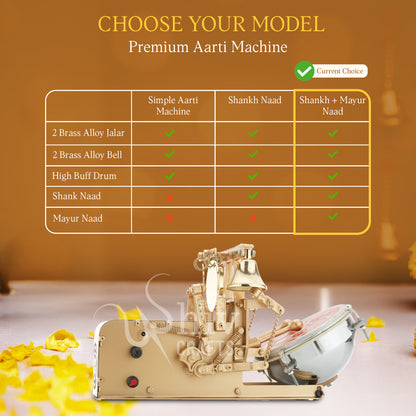 Aarti Machines, Aarti Jalar Machine, Mini Aarti Machine, Electric Jalar Machine, Shankh Naad, Shankh & Mayur Naad